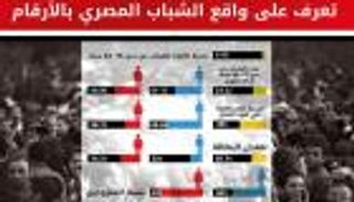 إنفوجراف ...  تعرف على واقع الشباب المصري بالأرقام