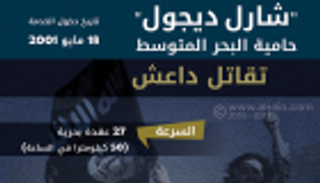 إنفوجراف.. "شارل ديجول" حامية البحر المتوسط تقاتل داعش