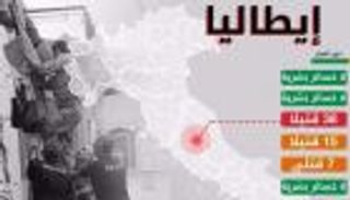 إنفوجراف.. حزام زلازل يطوق إيطاليا