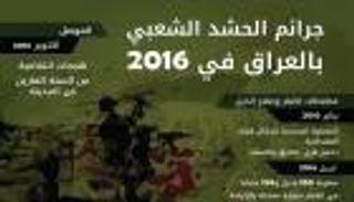 إنفوجراف.. جرائم الحشد الشعبي بالعراق في 2016