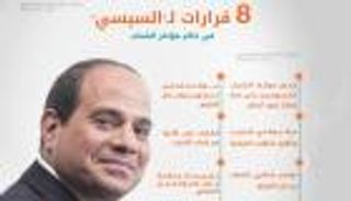 إنفوجراف.. 8 قرارات لـ"السيسي" في ختام مؤتمر الشباب الأول
