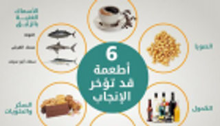 إنفوجراف.. 6 أطعمة قد تؤخر الإنجاب