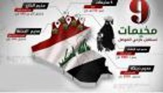 إنفوجراف.. 9 مخيمات تستقبل نازحي الموصل