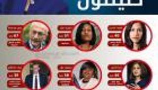 إنفوجراف.. الشخصيات الأكثر تأثيرا في فريق كلينتون