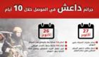 إنفوجراف .. جرائم داعش في الموصل خلال 10 أيام