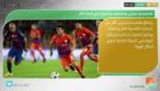 نشرة أخبار الرياضة ليوم 1 نوفمبر