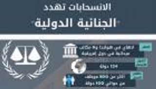 إنفوجراف.. الانسحابات تهدد المحكمة الجنائية الدولية