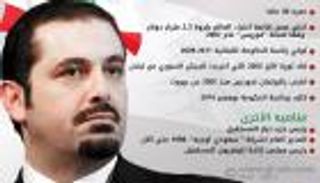 إنفوجراف.. 11 معلومة عن سعد الحريري رئيس الحكومة اللبنانية 