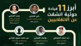 إنفوجراف.. "العين" ترصد أبرز 11 قيادة انشقت عن الحوثيين 