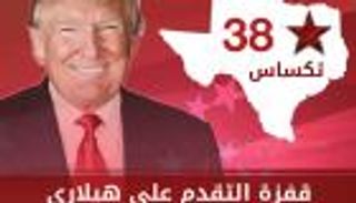 إنفوجراف.. تكساس تمنح ترامب قفزة التقدم على هيلاري