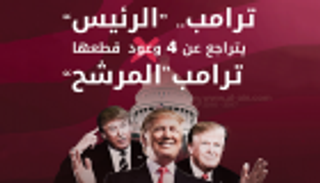 إنفوجراف.. ترامب "الرئيس" يتراجع عن 4 وعود لترامب "المرشح"