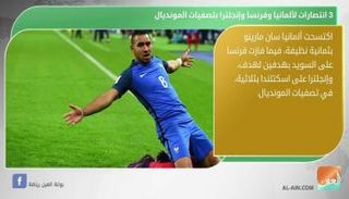 نشرة أخبار الرياضة الصباحية 12 نوفمبر 2016