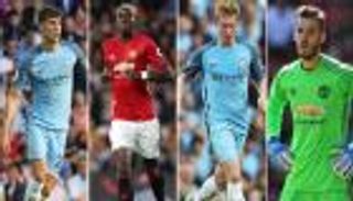 "البريميير ليج" الأعلى رواتب في العالم.. ويونايتد يتصدر