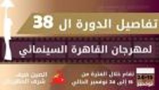 إنفوجراف.. تفاصيل الدورة الـ38 من مهرجان القاهرة السينمائي