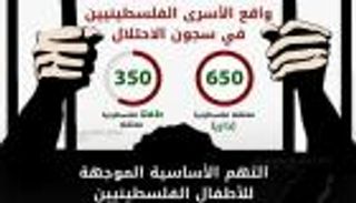 إنفوجراف.. واقع الأسرى الفلسطينيين في سجون الاحتلال