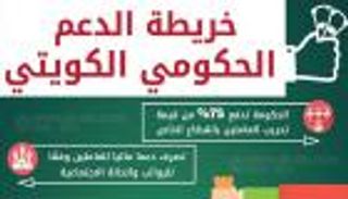 إنفوجراف.. خريطة الدعم الحكومي الكويتي في مواجهة التقشف 