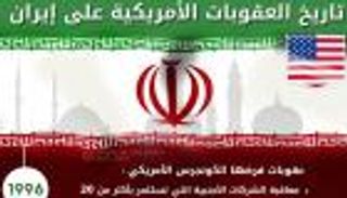 إنفوجراف.. تاريخ العقوبات الأمريكية على إيران