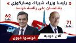 إنفوجراف.. رئيسا وزراء شيراك وساركوزي يتنافسان على رئاسة فرنسا