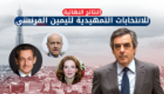 إنفوجراف.. النتائج النهائية للانتخابات التمهيدية لليمين الفرنسي