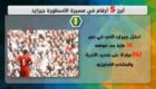 فيديوجراف.. أبرز 5 أرقام في مسيرة الأسطورة جيرارد‎