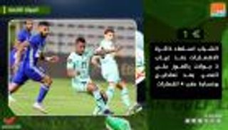 فيديوجراف.. حصاد الجولة الثامنة للدوري الإماراتي