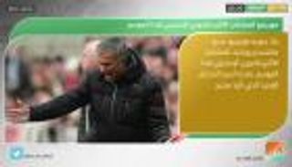 نشرة أخبار الرياضة المسائية ليوم 28 نوفمبر