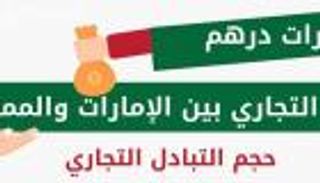 إنفوجراف.. التبادل التجاري بين الإمارات والمملكة