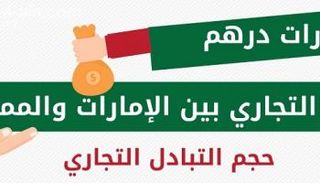 شراكة اقتصادية بين الإمارات والسعودية