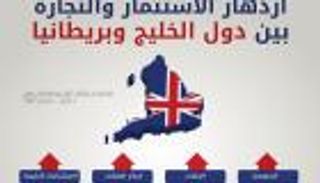 إنفوجراف.. ازدهار الاستثمار والتجارة بين دول الخليج وبريطانيا