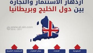 الاستثمار والتجارة بين بريطانيا والخليج