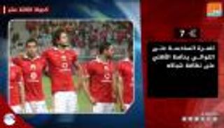 فيديوجراف.. حصاد الجولة 13 من الدوري المصري