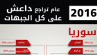 إنفوجراف .. أبرز هزائم تنظيم داعش في 2016