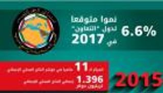 إنفوجراف.. 6.6% نموا متوقعا لدول "التعاون" في 2017