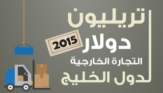 تطور التجارة الخارجية لدول الخليج