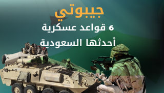 6 قواعد عسكرية أحدثها السعودية في جيبوتي
