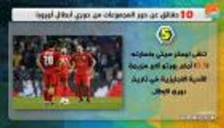 فيديوجراف.. 10 حقائق عن دور المجموعات بدوري الأبطال