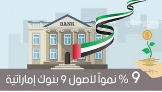 نمو أصول البنوك الإماراتية 