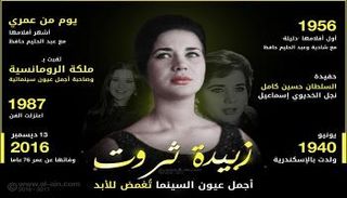 زبيدة ثروت