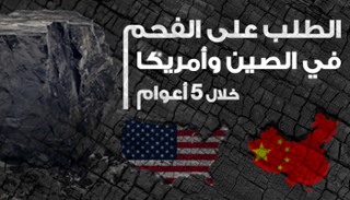 توقعات الطلب على الفحم خلال 5 سنوات
