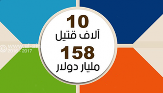 كوارث 2016 