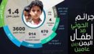 إنفوجراف.. جرائم الحوثيين ضد أطفال اليمن في سنتين
