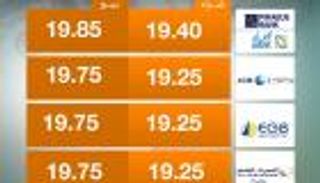 الدولار يواصل قفزاته الاستثنائية أمام  الجنيه المصري