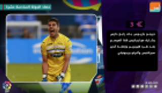فيديوجراف.. حصاد الجولة السادسة عشر من الدوري الإسباني