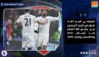 فيديوجراف.. حصاد الجولة الـ 17 من البريميير ليج‎