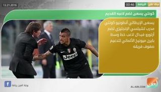 نشرة أخبار الرياضة