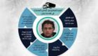 إنفوجراف.. أنيس العماري من تعاطِي المخدرات إلى شاحنة برلين