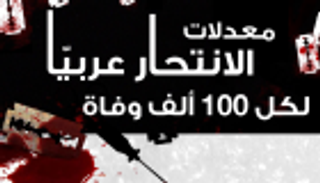 انفوجراف .. الدول العربية الأكثر انتحارا 