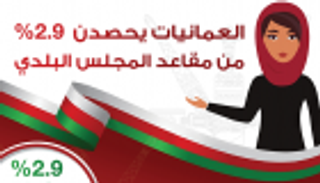إنفوجراف.. حصاد المرأة العمانية في انتخابات المجالس البلدية 