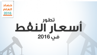 أسعار النفط في 2016
