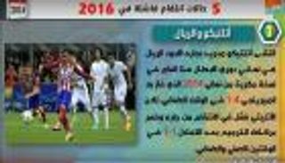 فيديوجراف.. 5 حالات انتقام فاشلة في 2016‎ 